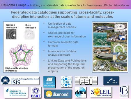 Federated data catalogues supporting cross-facility, cross- discipline interaction at the scale of atoms and molecules Neutron diffraction X-ray diffraction.