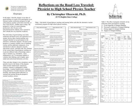 Reflections on the Road Less Traveled: Physicist to High School Physics Teacher By Christopher Olszewski, Ph.D. SUNY-Buffalo State College Table 1. My.