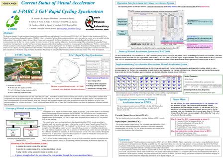 Current Status of Virtual Accelerator at J-PARC 3 GeV Rapid Cycling Synchrotron H. Harada*, K. Shigaki (Hiroshima University in Japan), H. Hotchi, F. Noda,