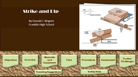 Strike and Dip By Donald J. Wagner Franklin High School 1.Stick a 1-foot piece of masking tape to a flat table top. Align the tape as directed by the teacher.