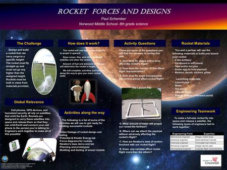 Rocket forces and designs Paul Schember Norwood Middle School- 8th grade science The ChallengeHow does it work?Activity Questions Global Relevance Activities.