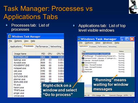 1 Task Manager: Processes vs Applications Tabs Processes tab: List of processes “Running” means waiting for window messages Applications tab: List of top.