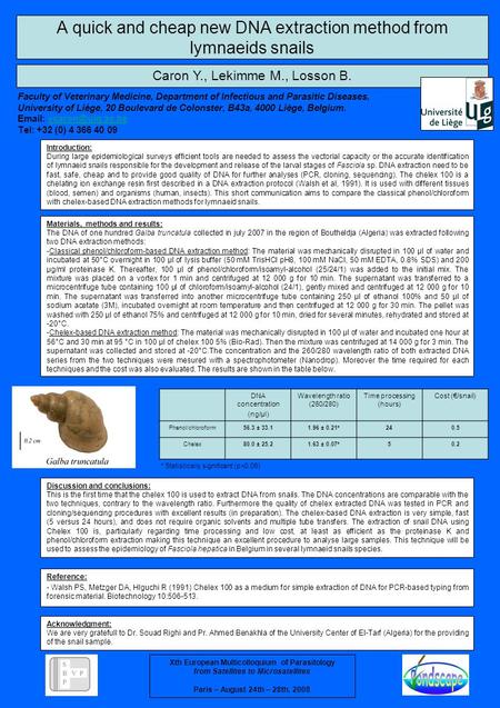 A quick and cheap new DNA extraction method from lymnaeids snails Reference: - Walsh PS, Metzger DA, HIguchi R (1991) Chelex 100 as a medium for simple.