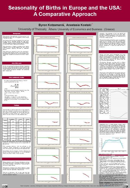 Byron Kotzamanis, Anastasia Kostaki University of Thessaly, Athens University of Economics and Business (Greece) Seasonality of Births in Europe and the.