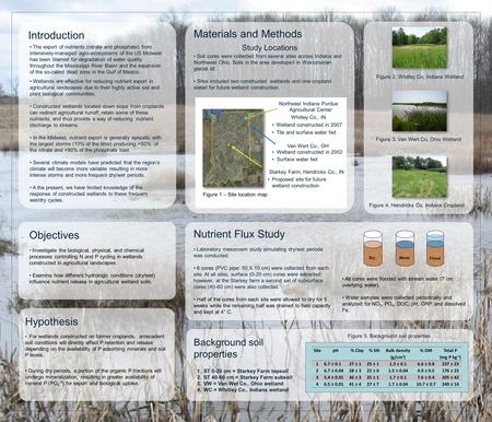 Introduction The export of nutrients (nitrate and phosphate) from intensively-managed agro-ecosystems of the US Midwest has been blamed for degradation.