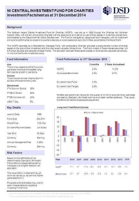 Aim The primary objective of the Fund is to generate income and thereafter long- term capital growth in real terms. Income To achieve an annual income.