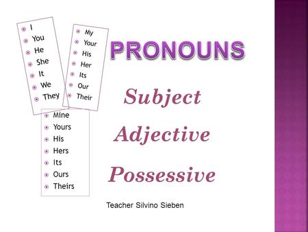 Subject Adjective Possessive  I  You  He  She  It  We  They  My  Your  His  Her  Its  Our  Their  Mine  Yours  His  Hers  Its  Ours.