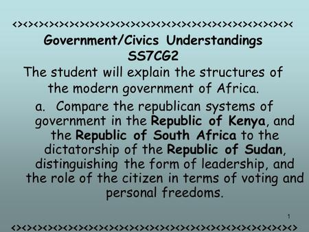 < Government/Civics Understandings SS7CG2 The student will explain the structures of the modern government.