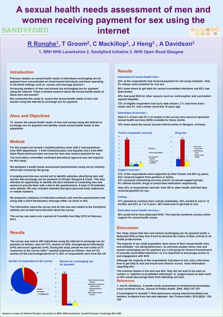 References 1. Jeal N, Salisburyc. A health needs assessment of street-based prostitutes: cross sectional survey. Journal of Public Health. 2004, 26(2):147-151.