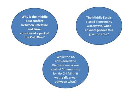 Nationalist interests for the Vietnamese against the Imperial US forces Easy and fast trading The United States sided with Israel and the USSR sided with.