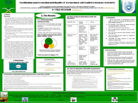 Facilitating and Promoting Spirituality of SA Nursing & All Health Professions (SANAHP) A Histo-Documentary Analysis with Simple Pilot supportive survey.