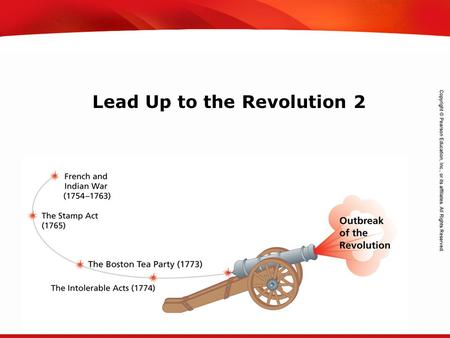 TEKS 8C: Calculate percent composition and empirical and molecular formulas. Lead Up to the Revolution 2.