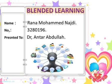 Name : Rana Mohammed Najdi. No,: 3280196. Presnted To: Dr, Antar Abdullah.