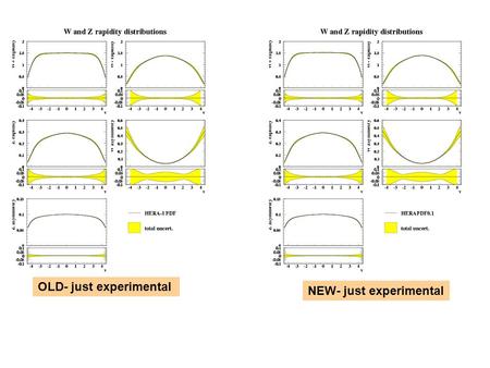 OLD- just experimental NEW- just experimental. OLD- just experimental NEW- just experimental.