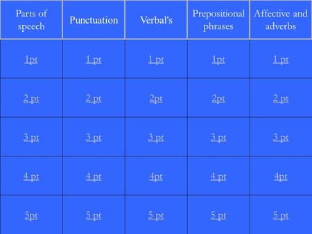 2 pt 3 pt 4 pt 5pt 1 pt 2 pt 3 pt 4 pt 5 pt 1 pt 2pt 3 pt 4pt 5 pt 1pt 2pt 3 pt 4 pt 5 pt 1 pt 2 pt 3 pt 4pt 5 pt 1pt Parts of speech PunctuationVerbal's.