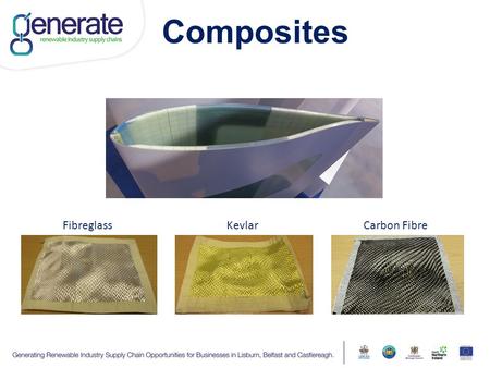 Composites KevlarFibreglassCarbon Fibre. Composites Design flexibility Low mass, high stiffness Anti-corrosive properties Large structure manufacturing.