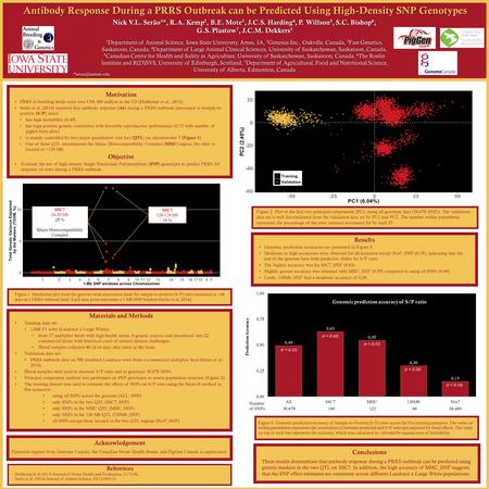 Antibody Response During a PRRS Outbreak can be Predicted Using High-Density SNP Genotypes Nick V.L. Serão 1 *, R.A. Kemp 2, B.E. Mote 3, J.C.S. Harding.