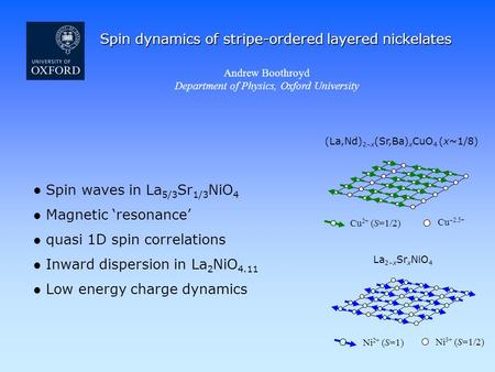 Spin dynamics of stripe-ordered layered nickelates Andrew Boothroyd Department of Physics, Oxford University Ni 2+ (S=1) Ni 3+ (S=1/2) Cu 2+ (S=1/2) Cu.