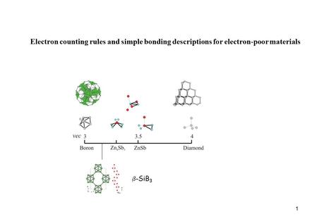 1 Electron counting rules and simple bonding descriptions for electron-poor materials  -SiB 3.