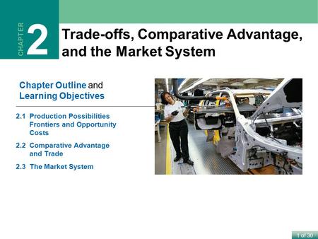 2 Trade-offs, Comparative Advantage, and the Market System