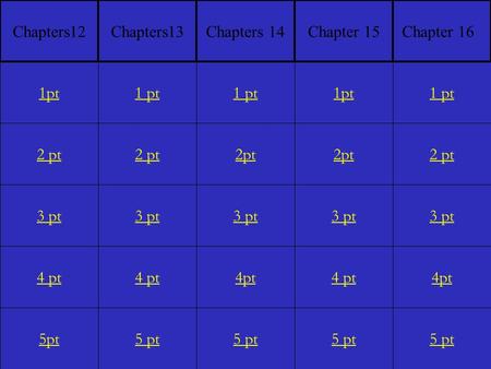 2 pt 3 pt 4 pt 5pt 1 pt 2 pt 3 pt 4 pt 5 pt 1 pt 2pt 3 pt 4pt 5 pt 1pt 2pt 3 pt 4 pt 5 pt 1 pt 2 pt 3 pt 4pt 5 pt 1pt Chapters12Chapters 14Chapter 15Chapter.