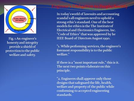 Fig. 1 An engineer's honesty and integrity provide a shield of protection to the public welfare and safety. In today's world of lawsuits and accounting.