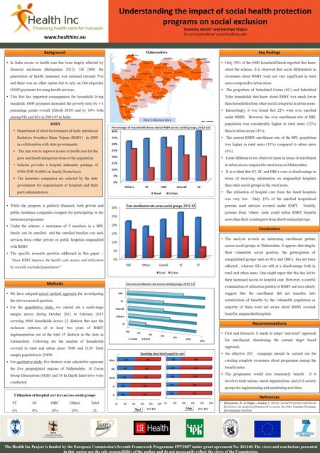 Understanding the impact of social health protection programs on social exclusion Soumitra Ghosh* and Harshad Thakur for correspondence