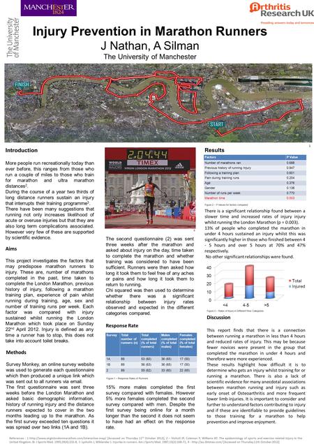 Injury Prevention in Marathon Runners J Nathan, A Silman The University of Manchester Introduction More people run recreationally today than ever before,