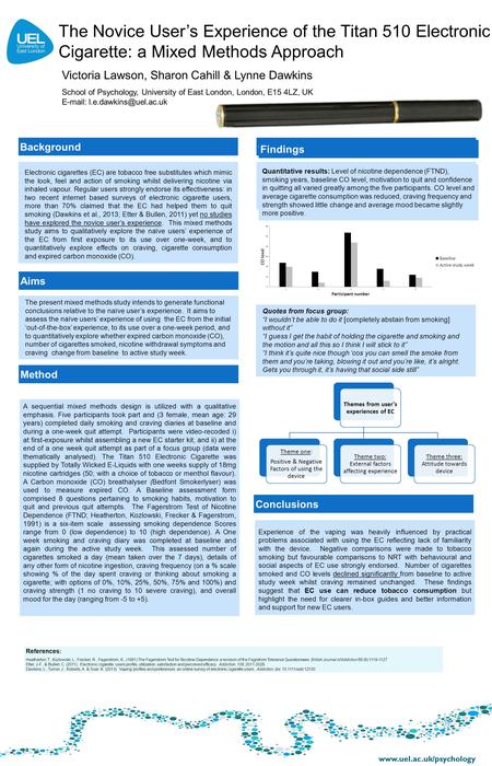 The Novice User’s Experience of the Titan 510 Electronic Cigarette: a Mixed Methods Approach Victoria Lawson, Sharon Cahill & Lynne Dawkins School of Psychology,