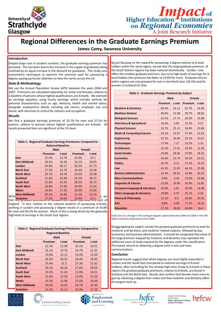 Regional Differences in the Graduate Earnings Premium James Carey, Swansea University Introduction Despite large rises in student numbers, the graduate.