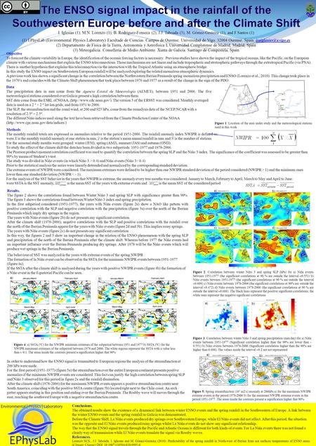 The ENSO signal impact in the rainfall of the Southwestern Europe before and after the Climate Shift I. Iglesias (1), M.N. Lorenzo (1), B. Rodríguez-Fonseca.