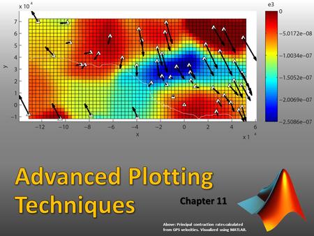 Chapter 11 Above: Principal contraction rates calculated from GPS velocities. Visualized using MATLAB.