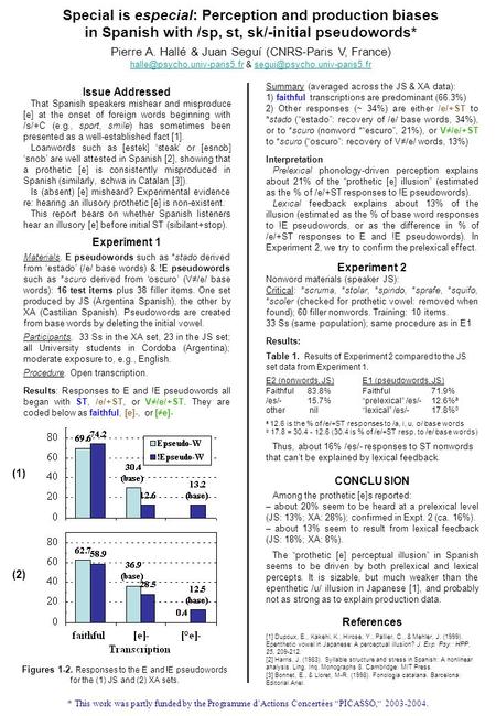 Special is especial: Perception and production biases in Spanish with /sp, st, sk/-initial pseudowords* Pierre A. Hallé & Juan Seguí (CNRS-Paris V, France)