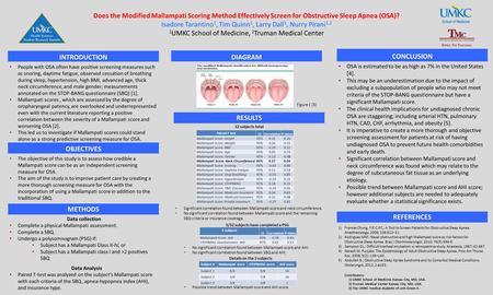 Does the Modified Mallampati Scoring Method Effectively Screen for Obstructive Sleep Apnea (OSA)? Isadore Tarantino 1, Tim Quinn 1, Larry Dall 1, Nurry.