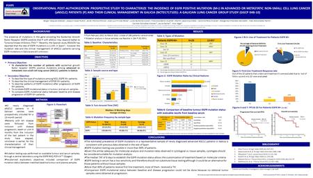 BACKGROUND METHODS RESULTS Table 1: Baseline Characteristics CONCLUSIONS BIBLIOGRAPHY  The estimated prevalence of EGFR mutations in a representative.