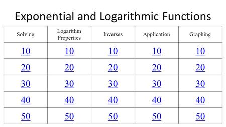 Exponential and Logarithmic Functions