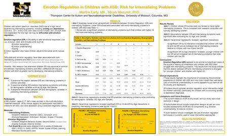 Martha Early, MA, Micah Mazurek, PhD Thompson Center for Autism and Neurodevelopmental Disabilities, University of Missouri, Columbia, MO INTRODUCTION.
