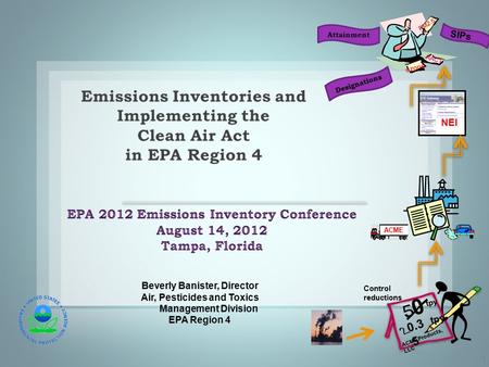 ACME Products, LLC 0.3 5 0 tpy Control reductions PM2.5 ozone RAC T SIPs Attainment Designations Beverly Banister, Director Air, Pesticides and Toxics.