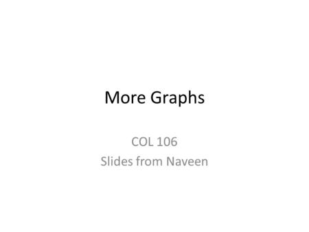 More Graphs COL 106 Slides from Naveen. Some Terminology for Graph Search A vertex is white if it is undiscovered A vertex is gray if it has been discovered.