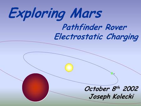 Exploring Mars Pathfinder Rover Electrostatic Charging October 8 th 2002 Joseph Kolecki.