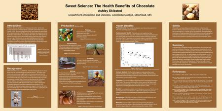 Safety Chocolate is not typically associated with many safety hazards; however that does not mean it is always safe to eat. Salmonella can survive storage.