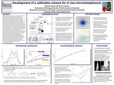 Patil et al., Phys. Chem. Chem. Phys. 2000, 2, 4313-4317. Methylene blue undergoes a concentration and ionic strength-dependent dimerization: λ max (monomer)