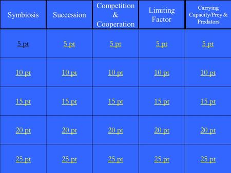 1 10 pt 15 pt 20 pt 25 pt 5 pt 10 pt 15 pt 20 pt 25 pt 5 pt 10 pt 15 pt 20 pt 25 pt 5 pt 10 pt 15 pt 20 pt 25 pt 5 pt 10 pt 15 pt 20 pt 25 pt 5 pt SymbiosisSuccession.