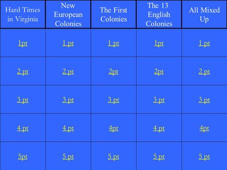 2 pt 3 pt 4 pt 5pt 1 pt 2 pt 3 pt 4 pt 5 pt 1 pt 2pt 3 pt 4pt 5 pt 1pt 2pt 3 pt 4 pt 5 pt 1 pt 2 pt 3 pt 4pt 5 pt 1pt Hard Times in Virginia New European.