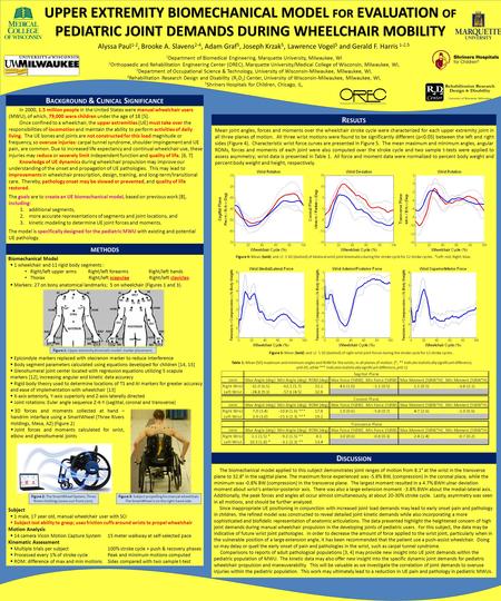 UPPER EXTREMITY BIOMECHANICAL MODEL FOR EVALUATION OF PEDIATRIC JOINT DEMANDS DURING WHEELCHAIR MOBILITY Alyssa Paul 1-2, Brooke A. Slavens 2-4, Adam Graf.