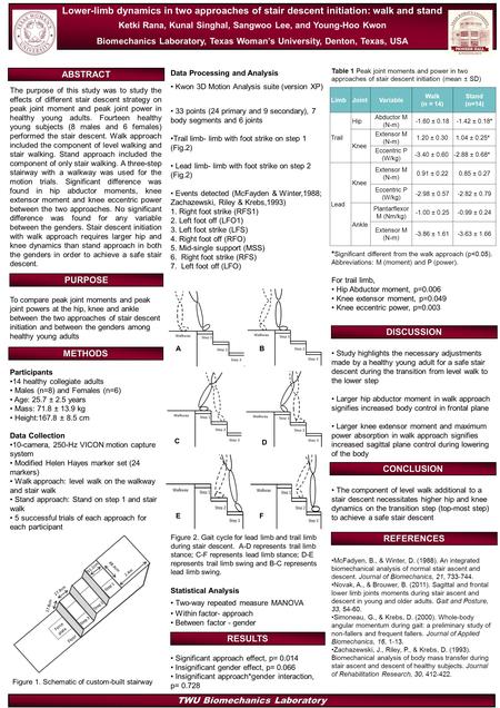 TWU Biomechanics Laboratory Lower-limb dynamics in two approaches of stair descent initiation: walk and stand Ketki Rana, Kunal Singhal, Sangwoo Lee, and.