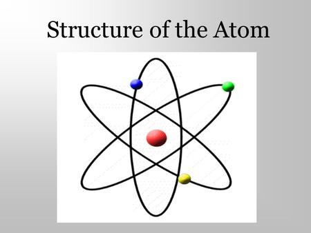 Structure of the Atom. Elements form every object in the world have characteristic properties including: State (solid, liquid, gas) Boiling/melting points.