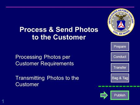 Process & Send Photos to the Customer