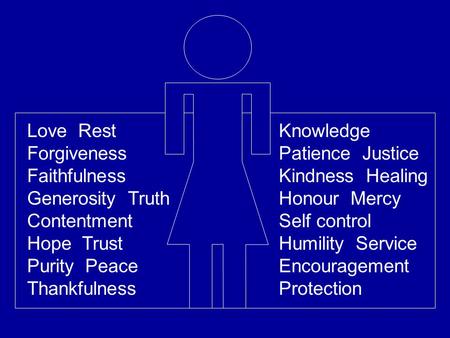 Love Rest Forgiveness Faithfulness Generosity Truth Contentment Hope Trust Purity Peace Thankfulness Knowledge Patience Justice Kindness.