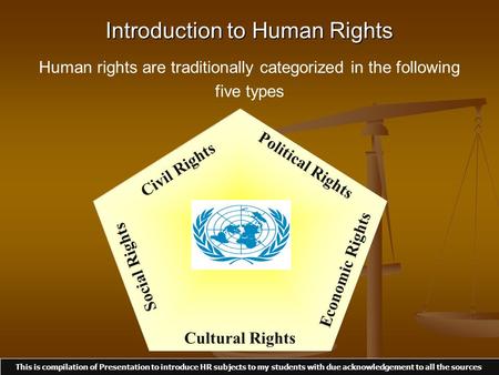 Introduction to Human Rights